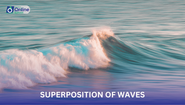 Lesson 11: Superposition of Waves